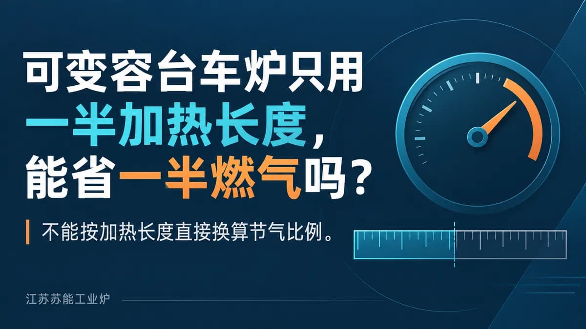 可变容台车炉只用一半加热长度,能省一半燃气吗?封面图